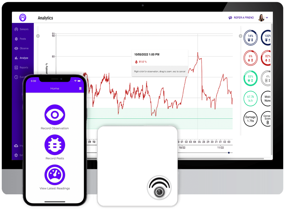 Keeping Priceless Collections Safe With Conserv
